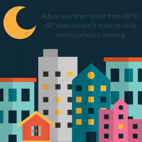 adjust-your-thermostat-from-68-to-60-when-no-one-is-home-or-while-the-household-is-sleeping