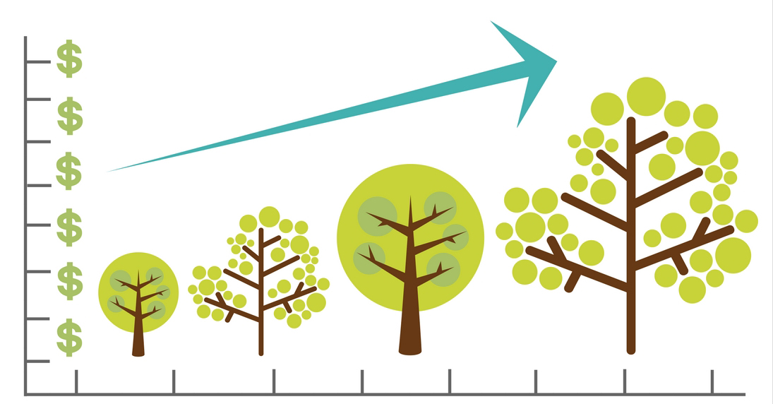 economic case for sustainability in business