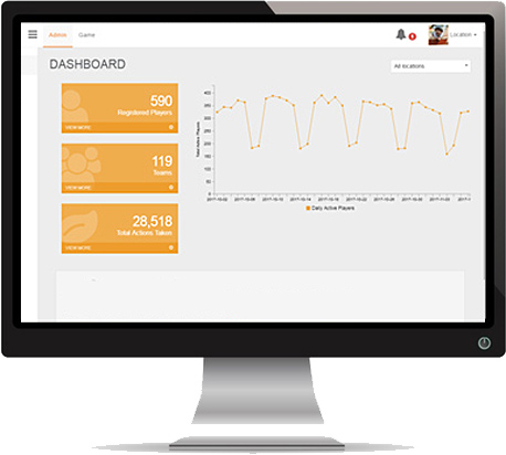 cool choices platform dashboard reporting